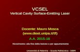 VCSEL Vertical Cavity Surface-Emitting Laser