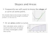 Slopes and Areas