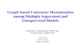 Graph-based Consensus Maximization among Multiple Supervised and Unsupervised Models