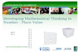 Developing Mathematical Thinking In Number : Place Value