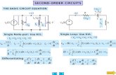 SECOND-ORDER CIRCUITS