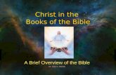 Christ in the  Books of the Bible