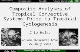 Composite Analyses of Tropical Convective Systems Prior to Tropical  Cyclogenesis
