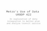 Metro’s Use of Data  URBDP 422