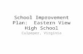 School Improvement Plan:  Eastern View High School