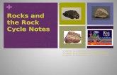 Rocks and the Rock Cycle Notes