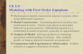 Ch 2.3:  Modeling with First Order Equations