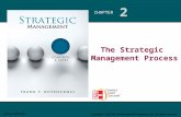 The Strategic   Management Process