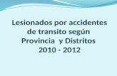 Lesionados por accidentes de transito según  Provincia  y Distritos  2010 - 2012