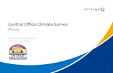 Central Office Climate Survey