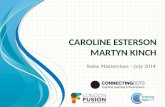 Caroline  Esterson Martyn  Kinch
