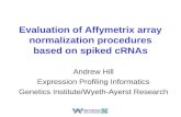 Evaluation of Affymetrix array normalization procedures based on spiked cRNAs