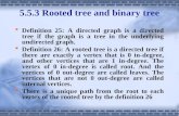 5.5.3 Rooted tree and binary tree