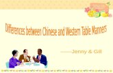 Differences between Chinese and Western Table Manners