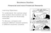 Business Studies   Financial and non-Financial Rewards