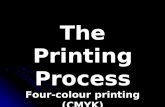The Printing Process Four-colour printing (CMYK)