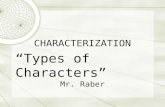 CHARACTERIZATION Mr. Raber