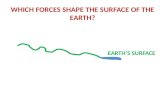 EARTH’S SURFACE