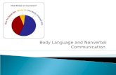 Body Language and Nonverbal Communication