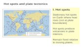 I. Hot spots  Stationary hot spots on Earth where heat rises (not at plate boundaries)