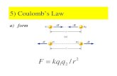 5) Coulomb’s Law