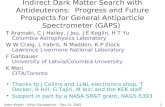 T Aramaki, C J Hailey, J Jou, J E Koglin, H T Yu Columbia Astrophysics Laboratory