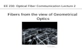 EE 230: Optical Fiber Communication Lecture 2