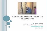 Exploring Women’s Roles in Afghanistan