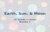 Earth, Sun, & Moon