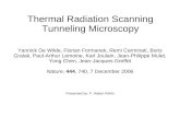 Thermal Radiation Scanning Tunneling Microscopy