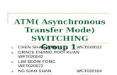 ATM( Asynchronous Transfer Mode) SWITCHING Group 1