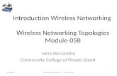 Introduction Wireless Networking  Wireless Networking Topologies Module-05B