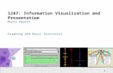 i247: Information Visualization and Presentation Marti Hearst