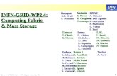 INFN-GRID-WP2.4: Computing Fabric  & Mass Storage