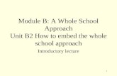 Module B: A Whole School Approach Unit B2 How to embed the whole school approach