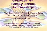 Why Family-School Partnerships?