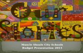 Muscle Shoals City Schools Budget Presentation 2013