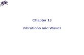 Chapter 13 Vibrations and Waves