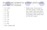 Essays are graded on a NINE point scale, just like AP essays
