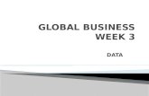 GLOBAL BUSINESS WEEK 3