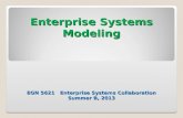 Enterprise Systems Modeling EGN 5621   Enterprise Systems Collaboration Summer B, 2013