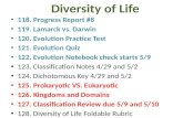118. Progress Report #8 119. Lamarck vs. Darwin 120.  Evolution Practice Test 121. Evolution Quiz