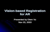 Vision-based Registration for AR