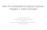 Elec  471 Embedded Computer Systems  Chapter 1, Basic Concepts