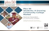 Plus 50  Students: A Growing Community College Market