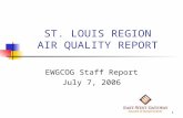 ST. LOUIS REGION AIR QUALITY REPORT