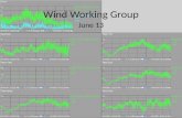Wind Working Group