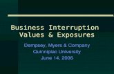 Business Interruption  Values & Exposures
