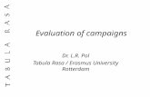 Evaluation of campaigns