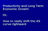 Productivity and Long Term Economic Growth Or, How to really shift the AS curve rightward